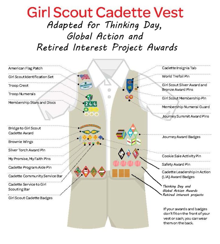 Suggestions for where to put Girl Scout Thinking Day patches, Global Action Awards and retired interest projects on Cadette Girl Scout vests