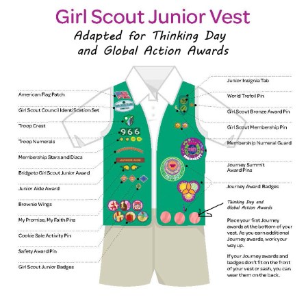 Where to put the World Thinking Day and Global Action Awards on a Junior Girl Scout vest